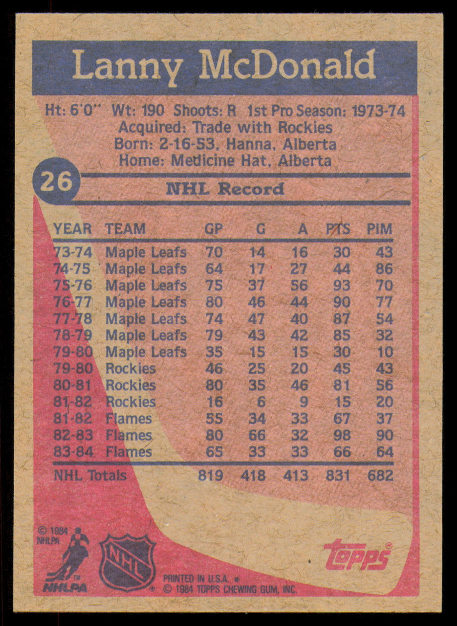 Lanny McDonald Autographed 1984-85 Topps Card #26 Calgary Flames SKU #254929