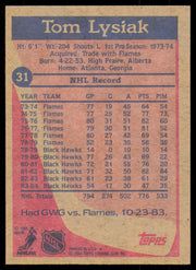 Tom Lysiak Autographed 1984-85 Topps Card #31 Chicago Blackhawks SKU #254935