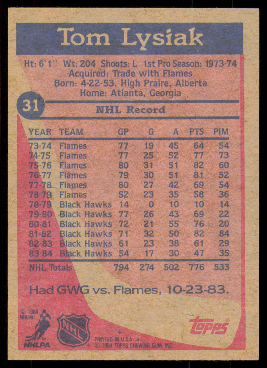 Tom Lysiak Autographed 1984-85 Topps Card #31 Chicago Blackhawks SKU #254936