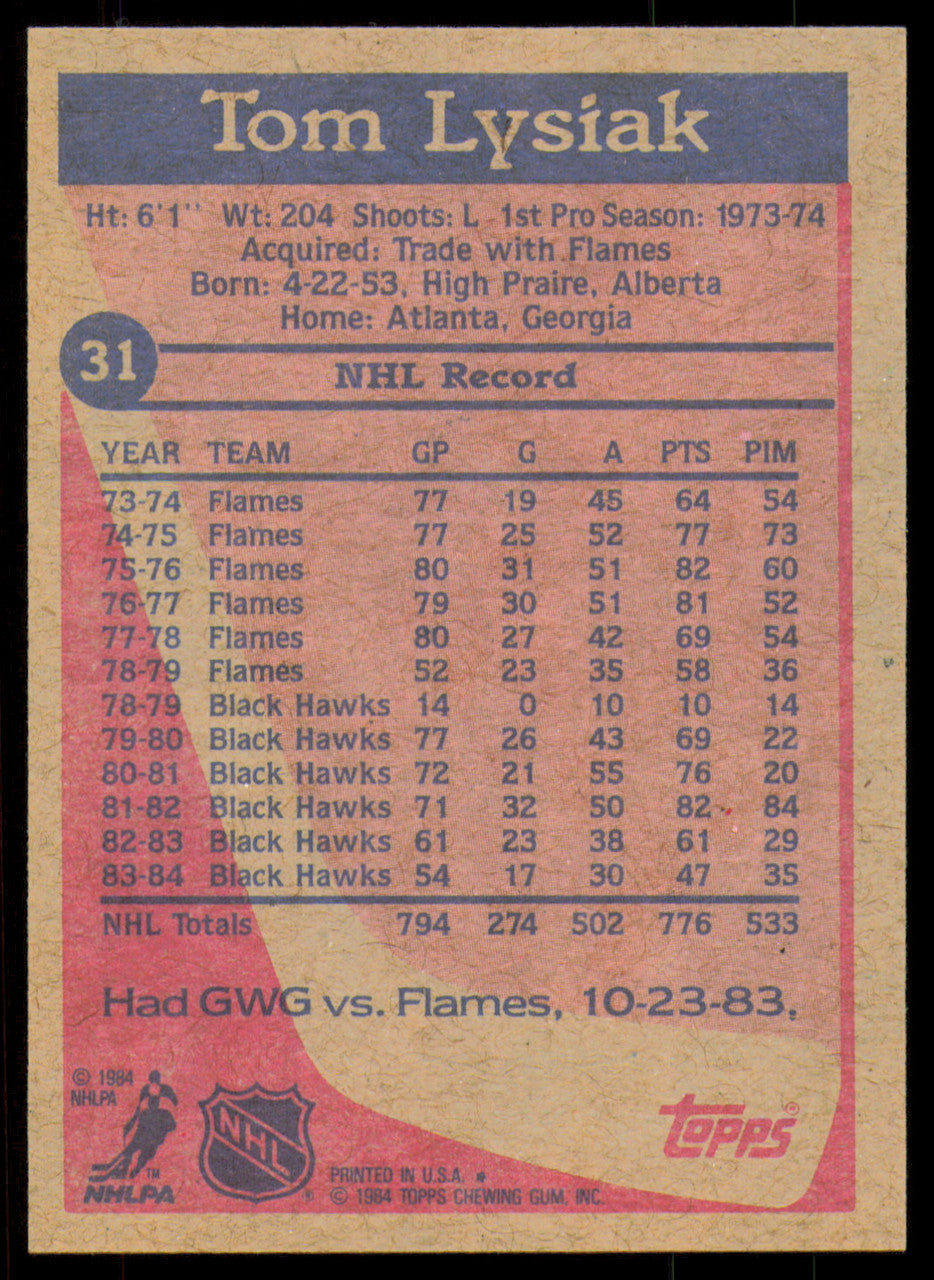 Tom Lysiak Autographed 1984-85 Topps Card #31 Chicago Blackhawks SKU #254937