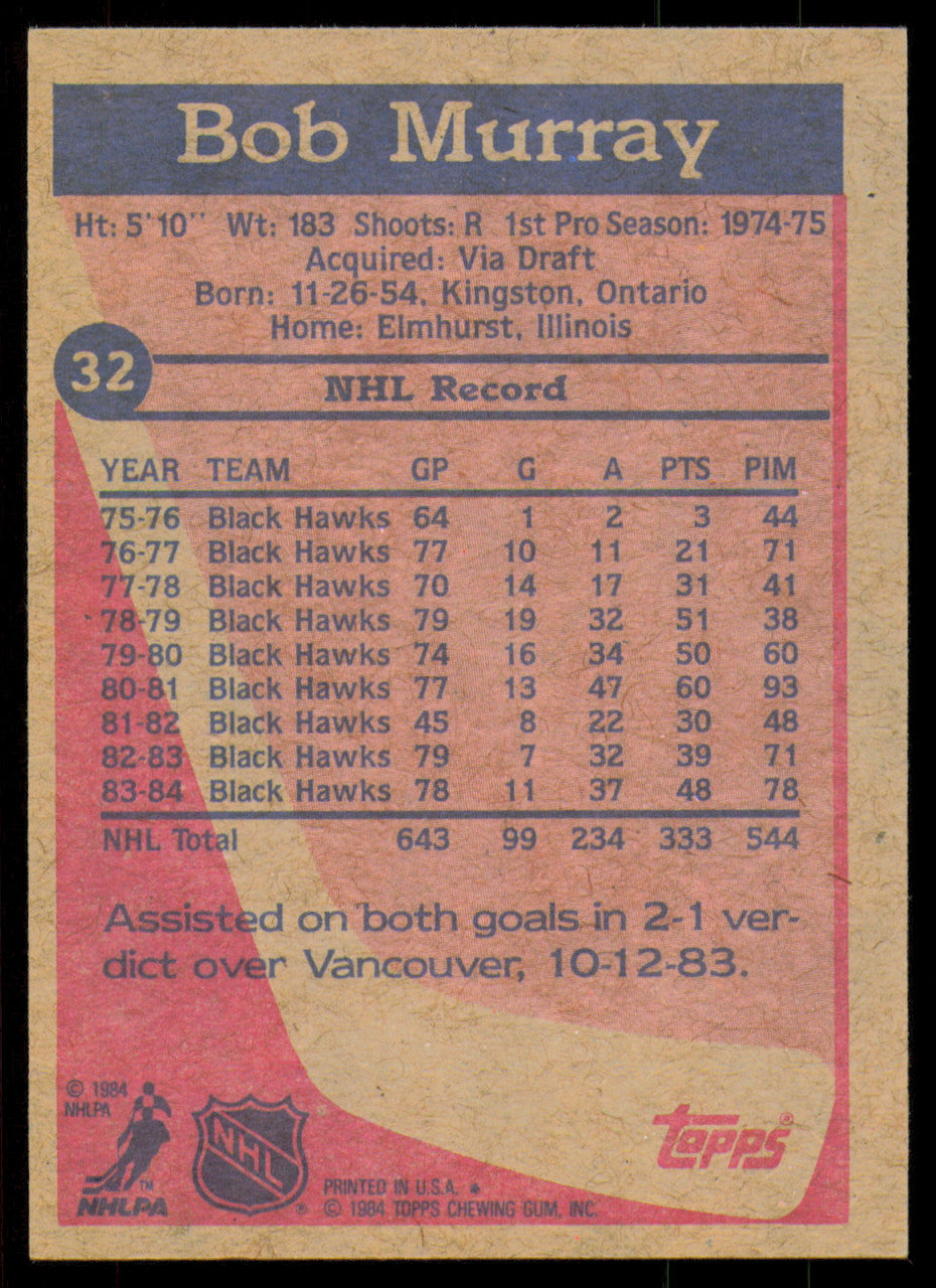 Bob Murray Autographed 1984-85 Topps Card #32 Chicago Blackhawks SKU #254945
