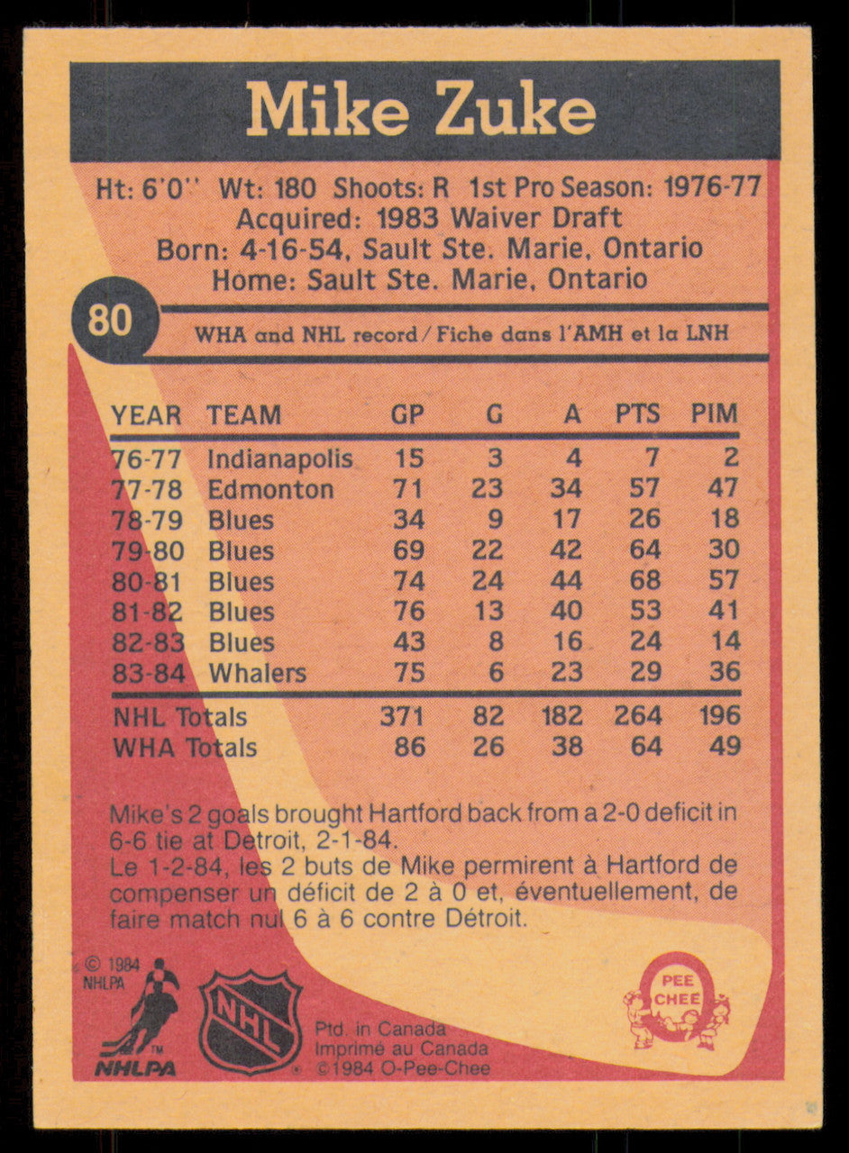 Mike Zuke Autographed 1984-85 O-Pee-Chee Card #80 Hartford Whalers SKU #254972