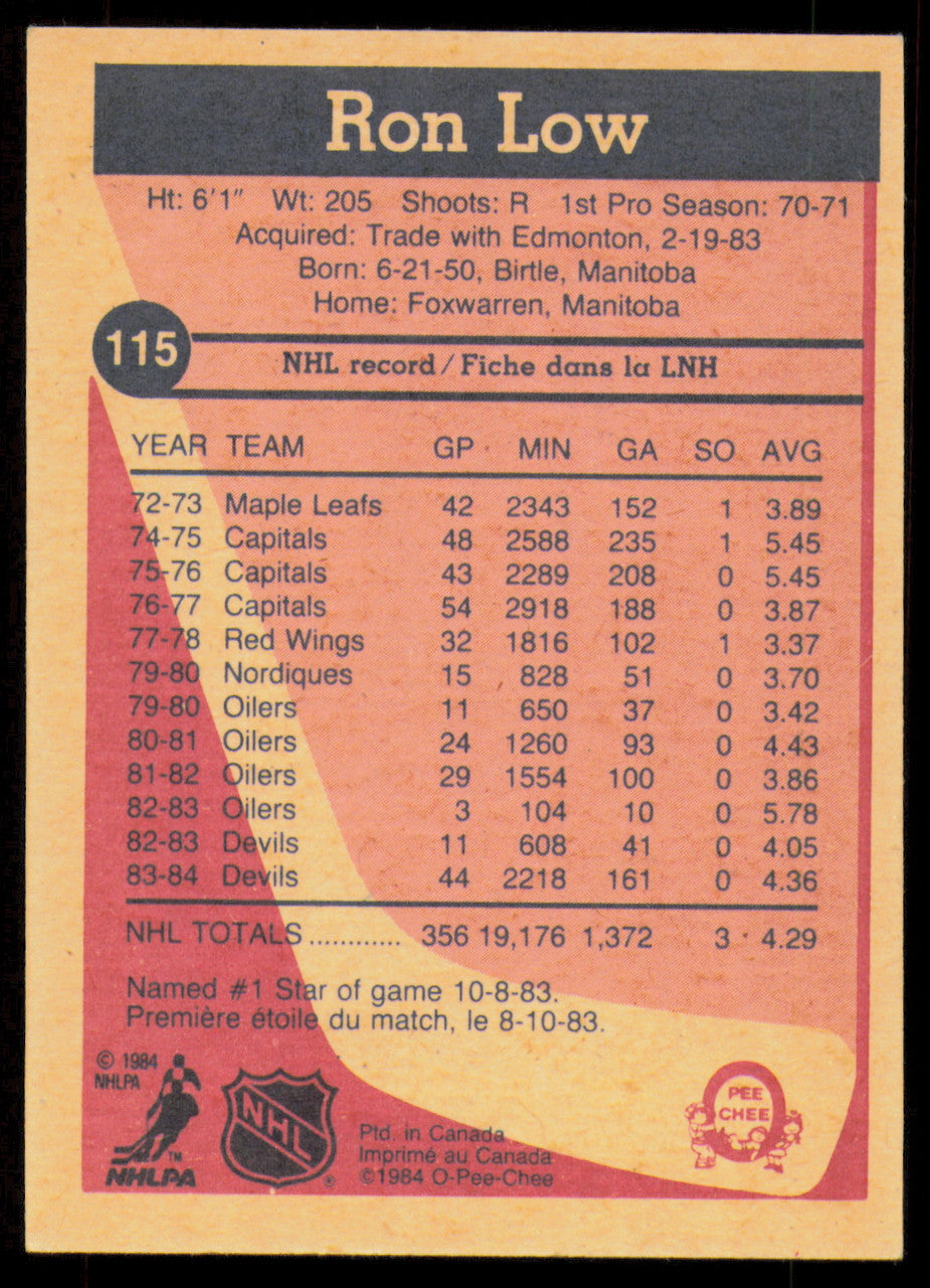 Ron Low Autographed 1984-85 O-Pee-Chee Card #115 New Jersey Devils SKU #254981