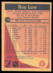 Ron Low Autographed 1984-85 O-Pee-Chee Card #115 New Jersey Devils SKU #254982