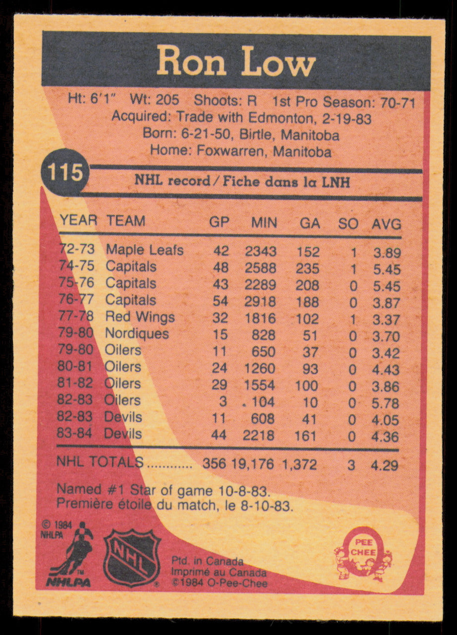 Ron Low Autographed 1984-85 O-Pee-Chee Card #115 New Jersey Devils SKU #254982