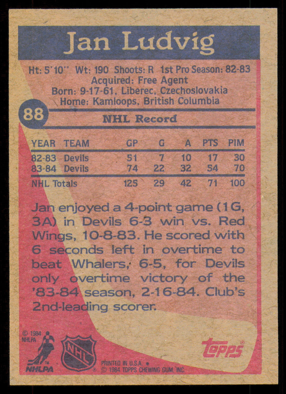 Jan Ludvig Autographed 1984-85 Topps Card #88 New Jersey Devils SKU #254986