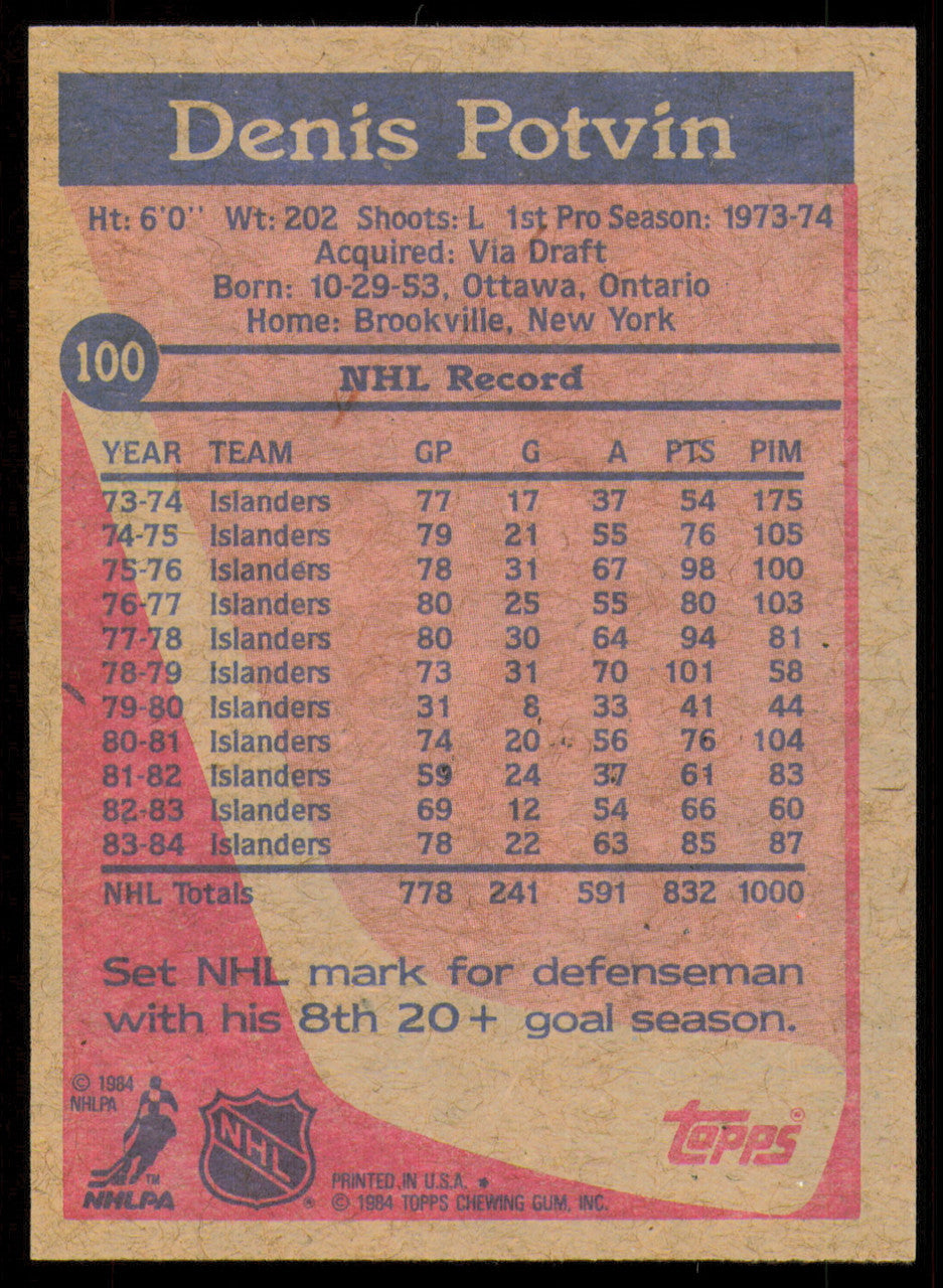 Denis Potvin Autographed 1984-85 Topps Card #100 New York Islanders SKU #254993
