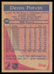 Denis Potvin Autographed 1984-85 Topps Card #100 New York Islanders SKU #254994