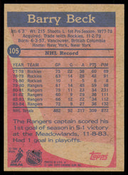 Barry Beck Autographed 1984-85 Topps Card #105 New York Rangers SKU #255007