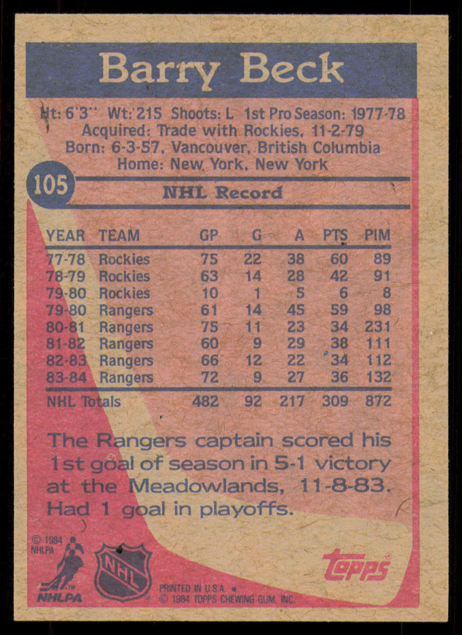 Barry Beck Autographed 1984-85 Topps Card #105 New York Rangers SKU #255007