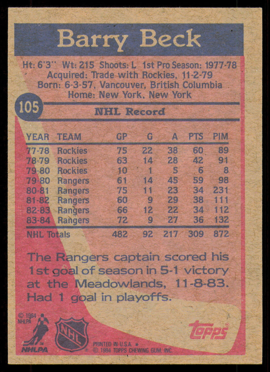 Barry Beck Autographed 1984-85 Topps Card #105 New York Rangers SKU #255009
