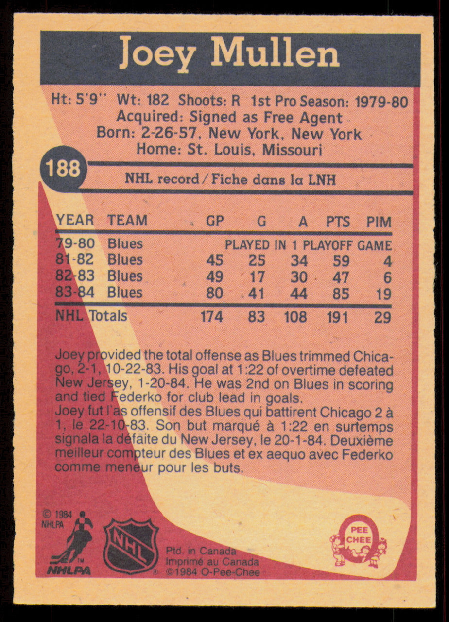 Joey Mullen Autographed 1984-85 O-Pee-Chee Card #188 St. Louis Blues SKU #255018