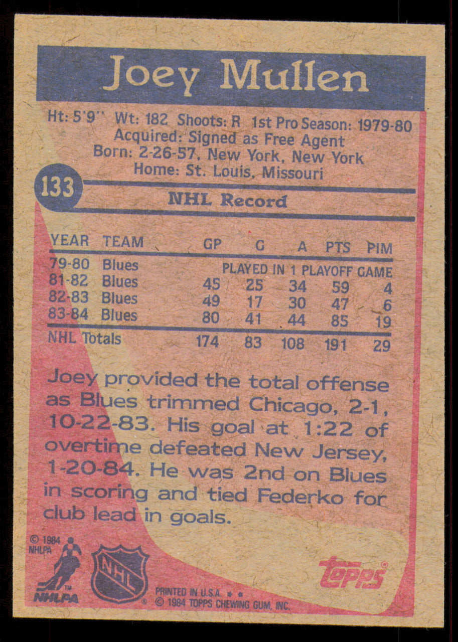 Joey Mullen Autographed 1984-85 Topps Card #133 St. Louis Blues SKU #255019