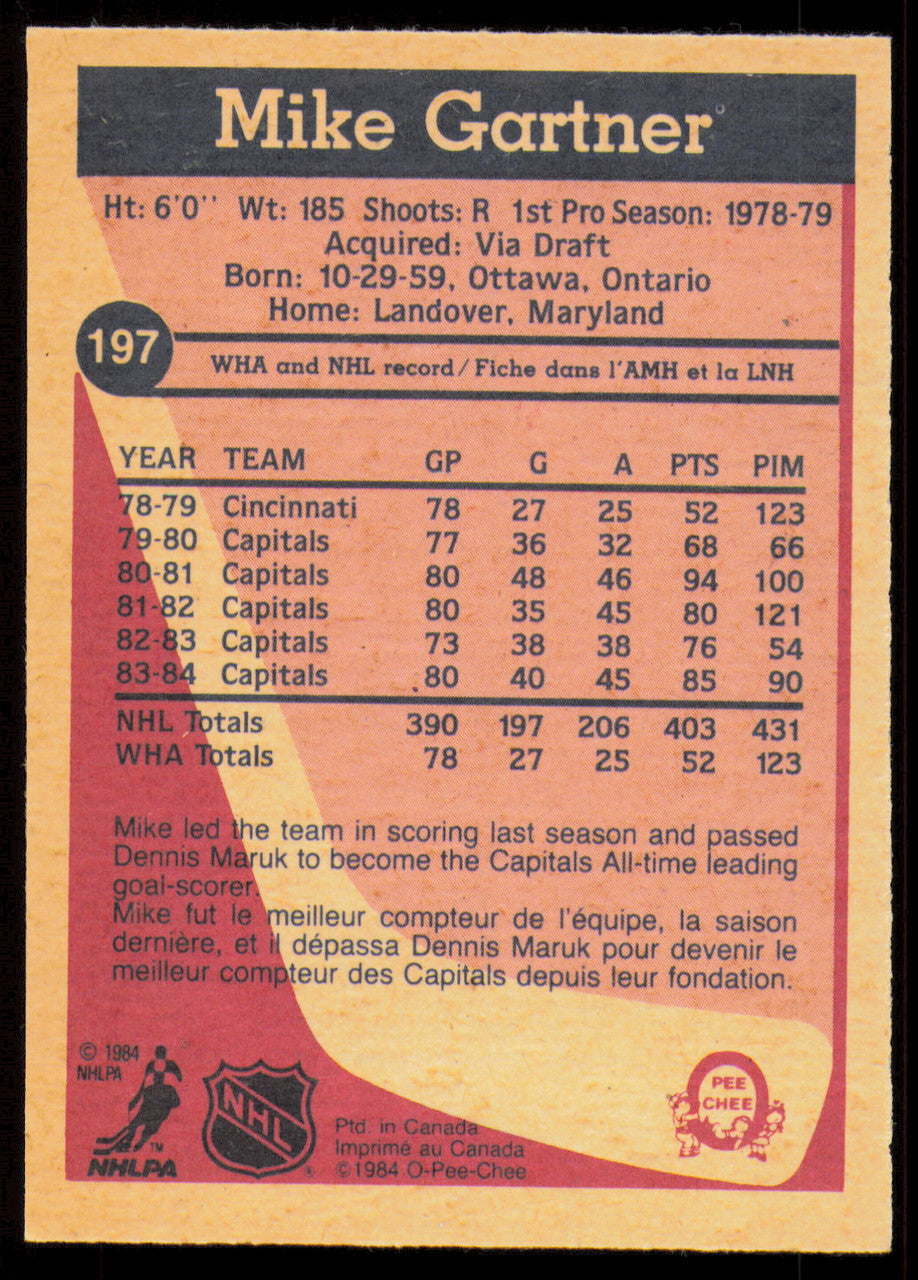 Mike Gartner Autographed 1984-85 O-Pee-Chee Card #197 Washington Capitals SKU #255025