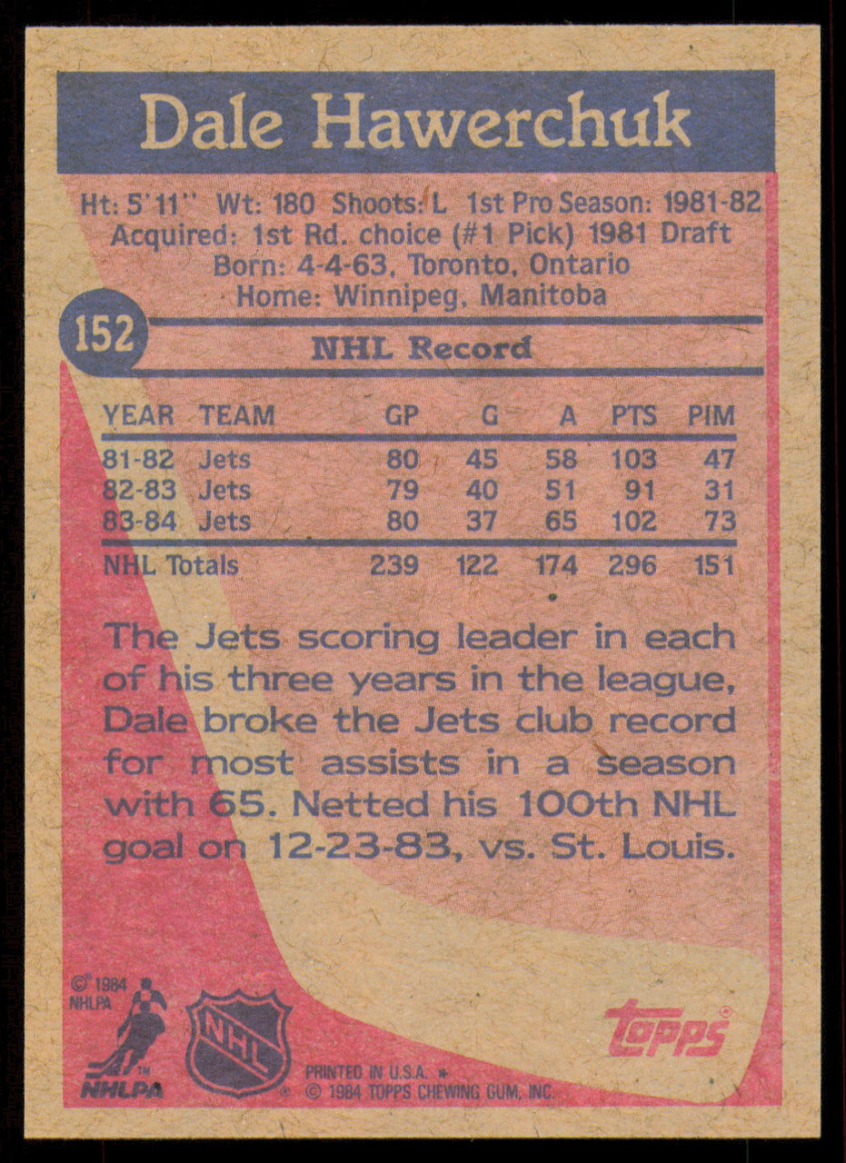 Dale Hawerchuk Autographed 1984-85 Topps Card #152 Winnipeg Jets SKU #255028