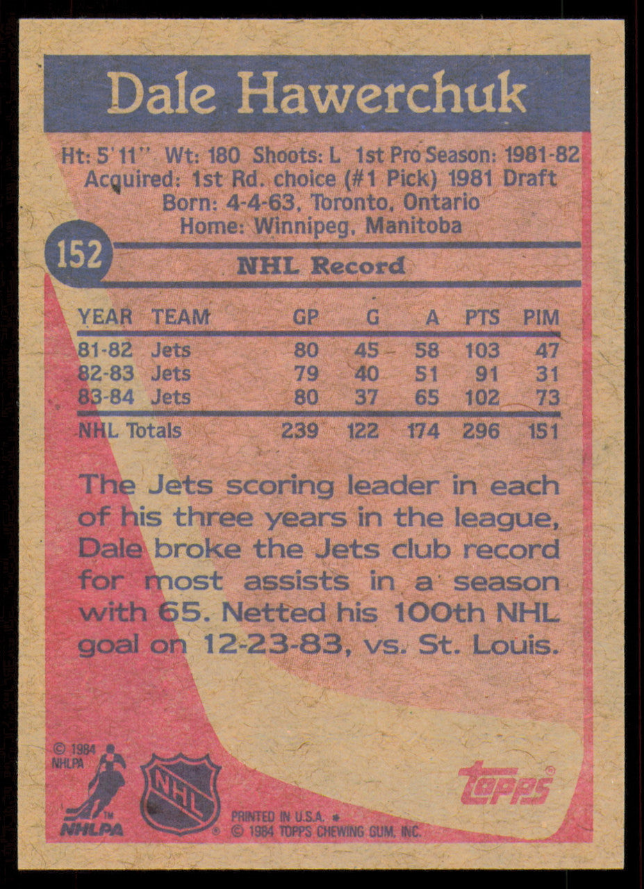 Dale Hawerchuk Autographed 1984-85 Topps Card #152 Winnipeg Jets SKU #255030