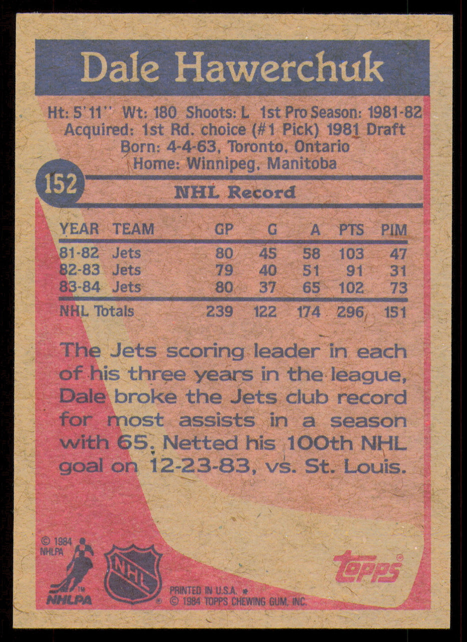 Dale Hawerchuk Autographed 1984-85 Topps Card #152 Winnipeg Jets SKU #255032