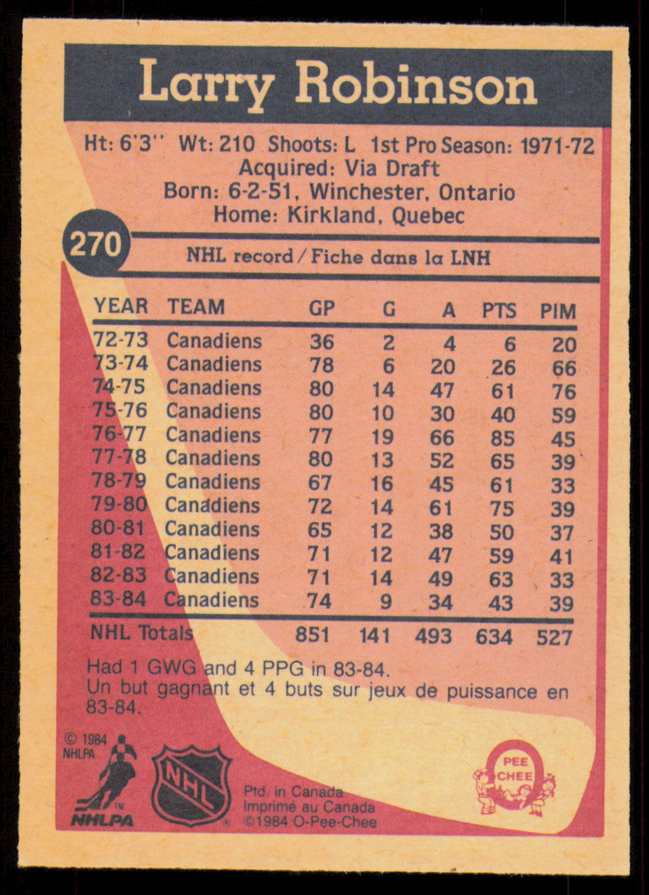 Larry Robinson Autographed 1984-85 O-Pee-Chee Card #270 Montreal Canadiens SKU #255046