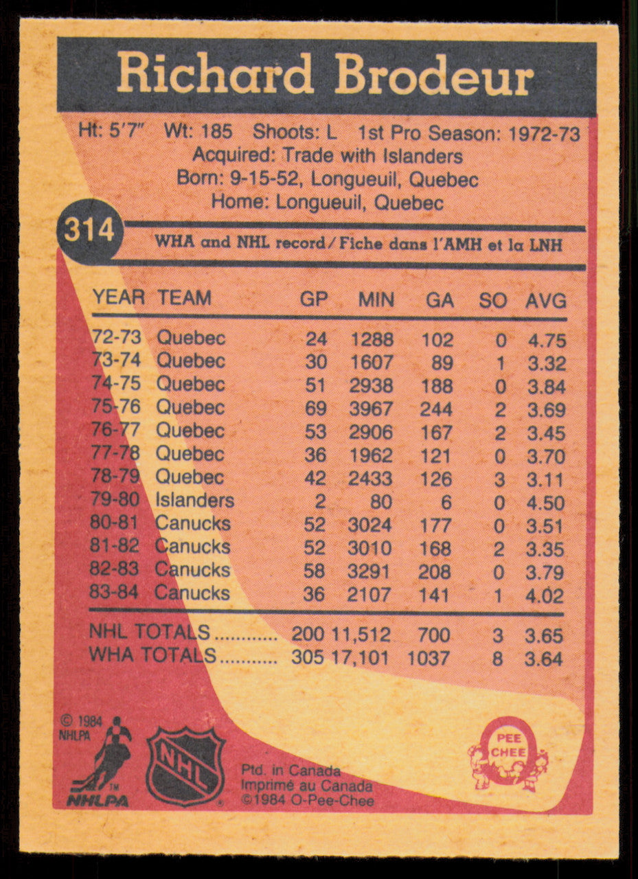 Richard Brodeur Autographed 1984-85 O-Pee-Chee Card #314 Vancouver Canucks SKU #255061