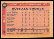 Dave Andreychuk Autographed 1984-85 O-Pee-Chee Card #353 Buffalo Sabres SKU #255074