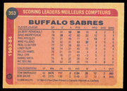 Dave Andreychuk Autographed 1984-85 O-Pee-Chee Card #353 Buffalo Sabres SKU #255075