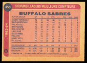 Dave Andreychuk Autographed 1984-85 O-Pee-Chee Card #353 Buffalo Sabres SKU #255076