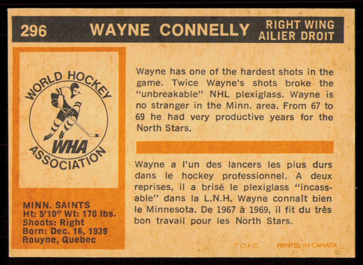 Wayne Connelly Autographed 1972-73 O-Pee-Chee Card #296 Minnesota Fighting Saints "Hi John" SKU #255082