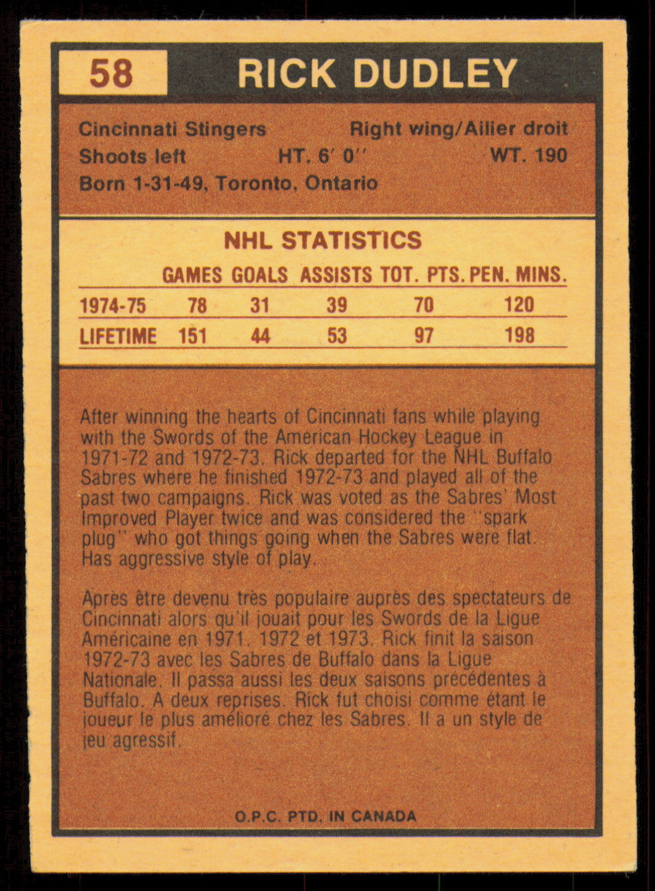 Rick Dudley Autographed 1975-76 O-Pee-Chee WHA Card #58 Cincinnati Stingers SKU #255084
