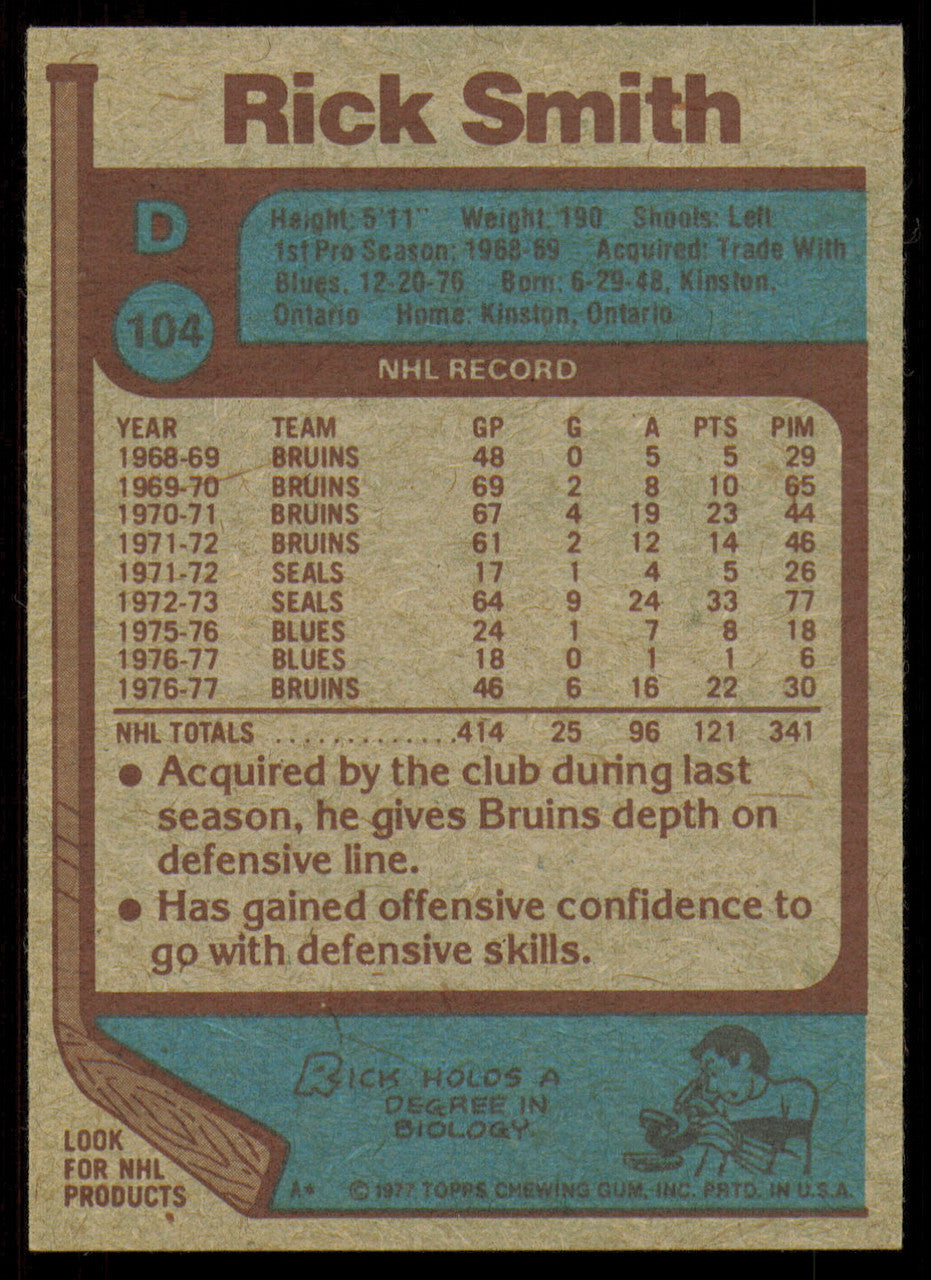 Rick Smith Autographed 1977-78 Topps Card #104 Boston Bruins SKU #255094
