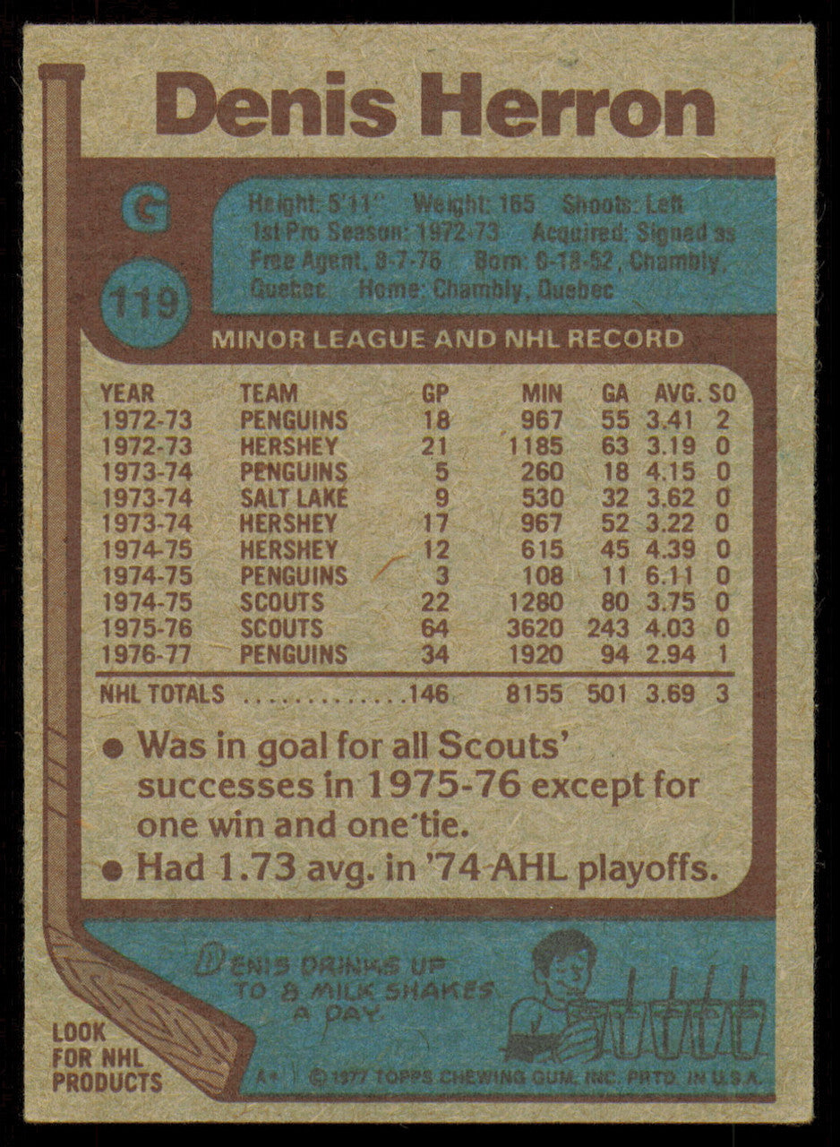 Denis Herron Autographed 1977-78 Topps Card #119 Pittsburgh Penguins SKU #255095