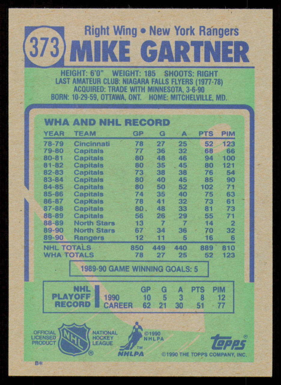 Mike Gartner Autographed 1990-91 Topps Card #373 Washington Capitals SKU #255102