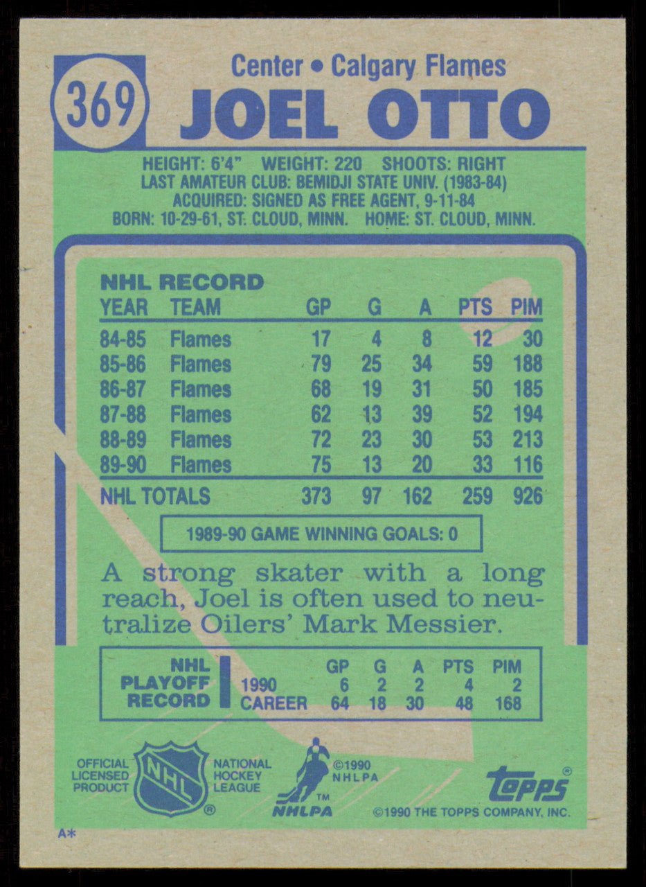 Joel Otto Autographed 1990-91 Topps Card #369 Calgary Flames SKU #255105