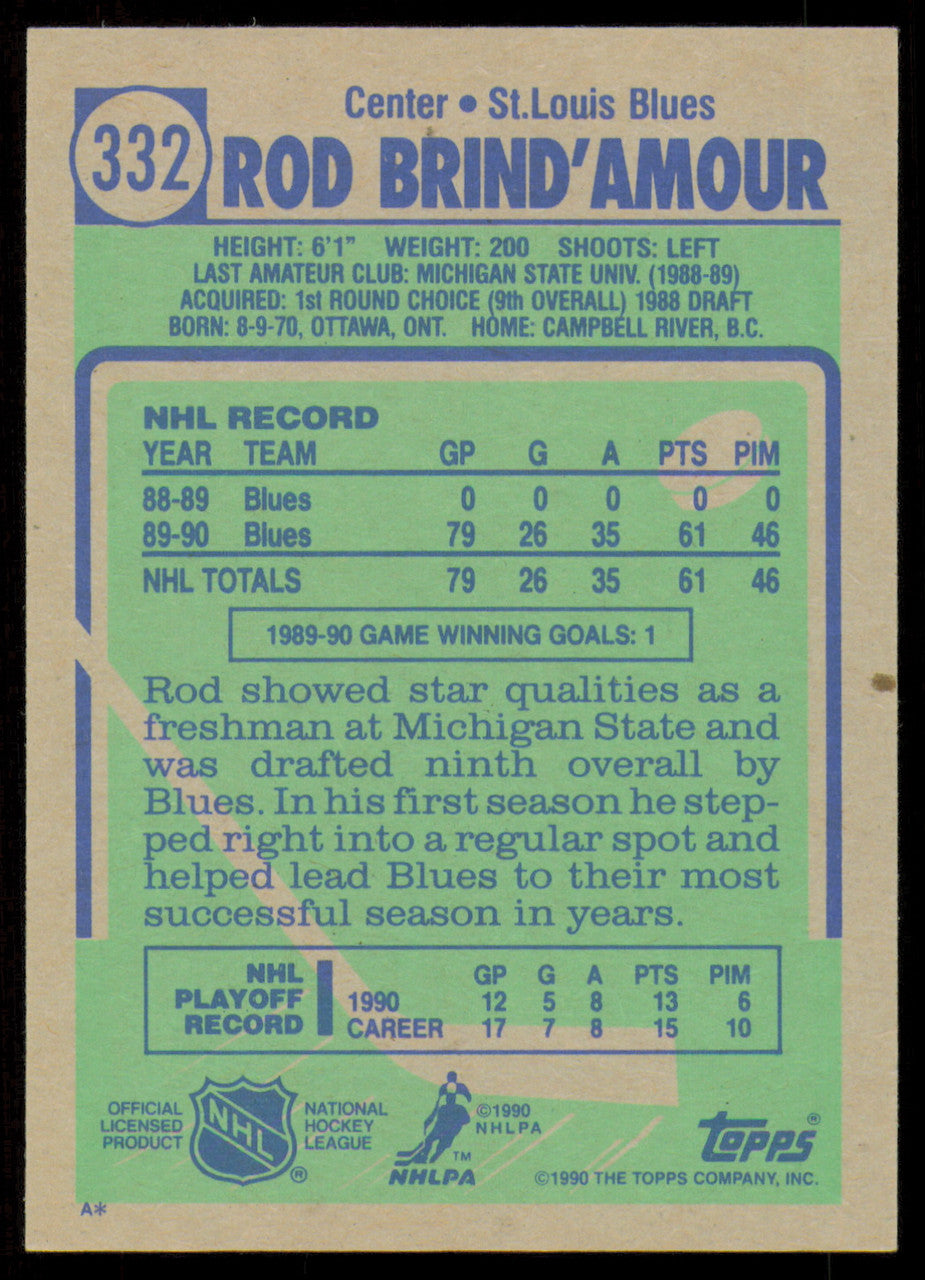 Rod Brindamour Autographed 1990-91 Topps Card #332 St. Louis Blues SKU #255106