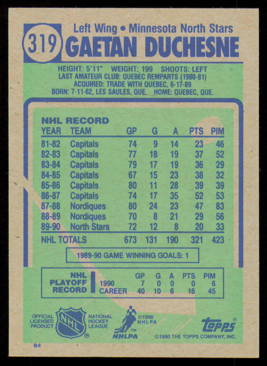 Gaetan Duchesne Autographed 1990-91 Topps Card #319 Minnesota North Stars SKU #255110