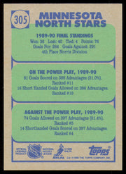 Jon Casey Autographed 1990-91 Topps Card #305 Minnesota North Stars SKU #255112