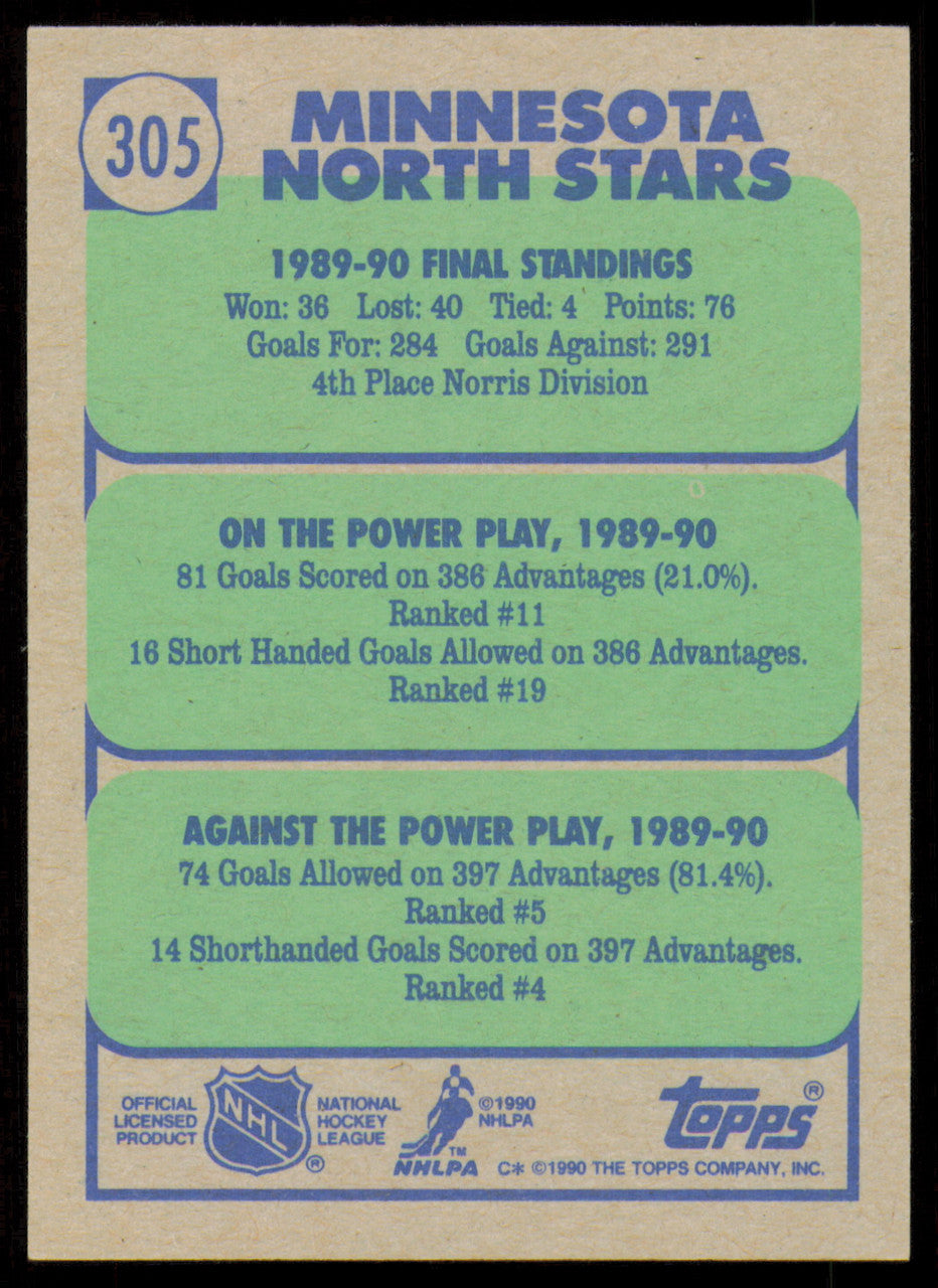Jon Casey Autographed 1990-91 Topps Card #305 Minnesota North Stars SKU #255112