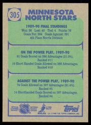 Jon Casey Autographed 1990-91 Topps Card #305 Minnesota North Stars SKU #255113