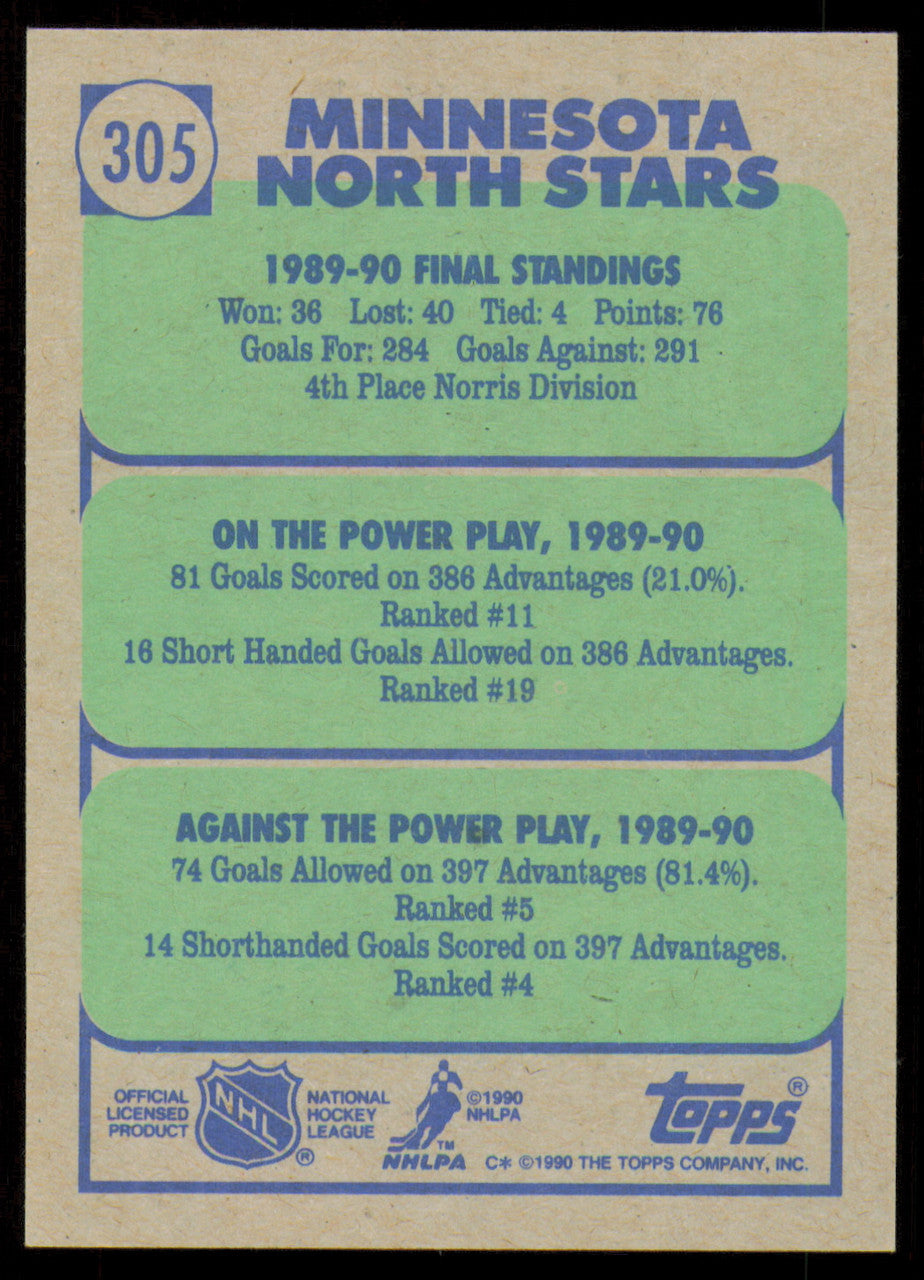 Jon Casey Autographed 1990-91 Topps Card #305 Minnesota North Stars SKU #255113