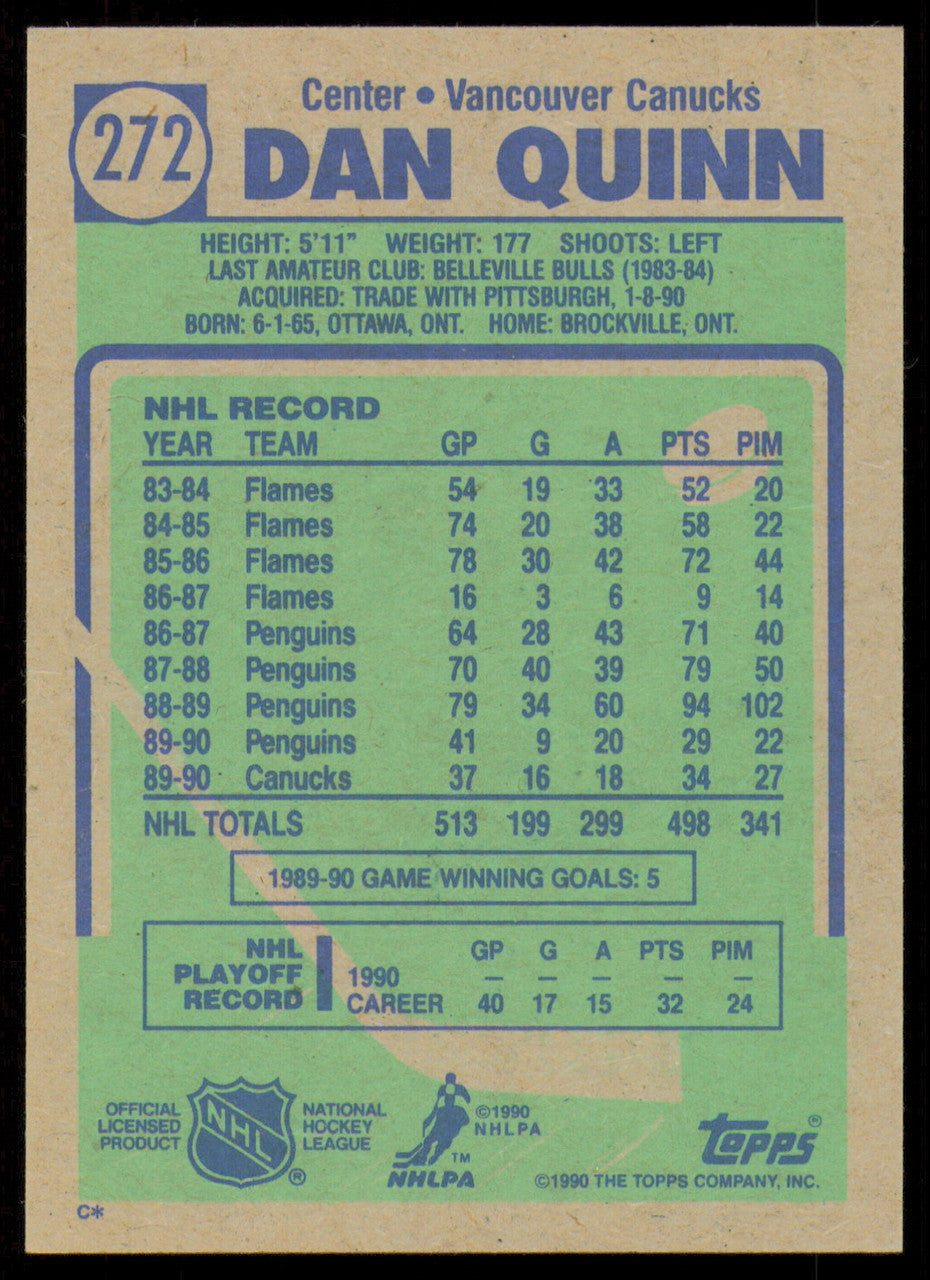 Dan Quinn Autographed 1990-91 Topps Card #272 Vancouver Canucks SKU #255116