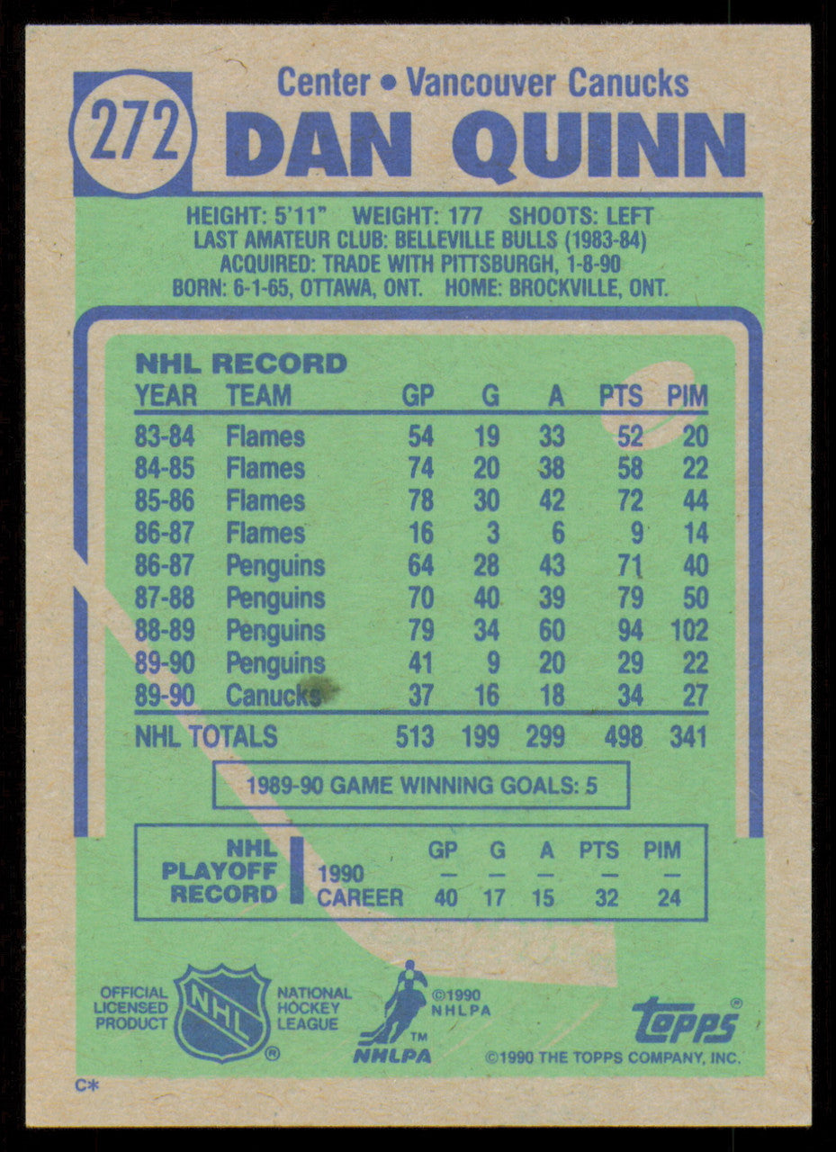 Dan Quinn Autographed 1990-91 Topps Card #272 Vancouver Canucks SKU #255117