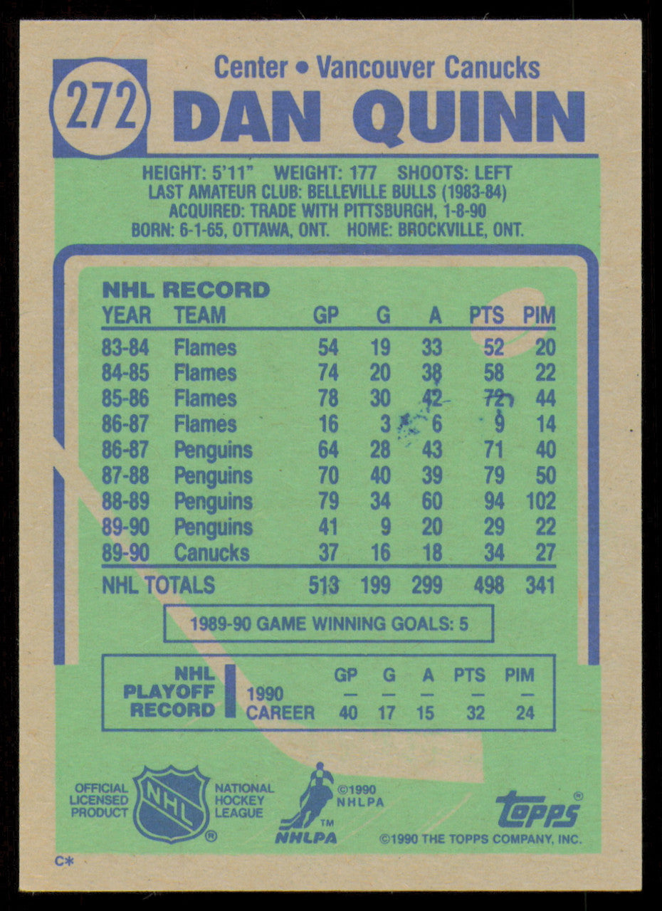 Dan Quinn Autographed 1990-91 Topps Card #272 Vancouver Canucks SKU #255118