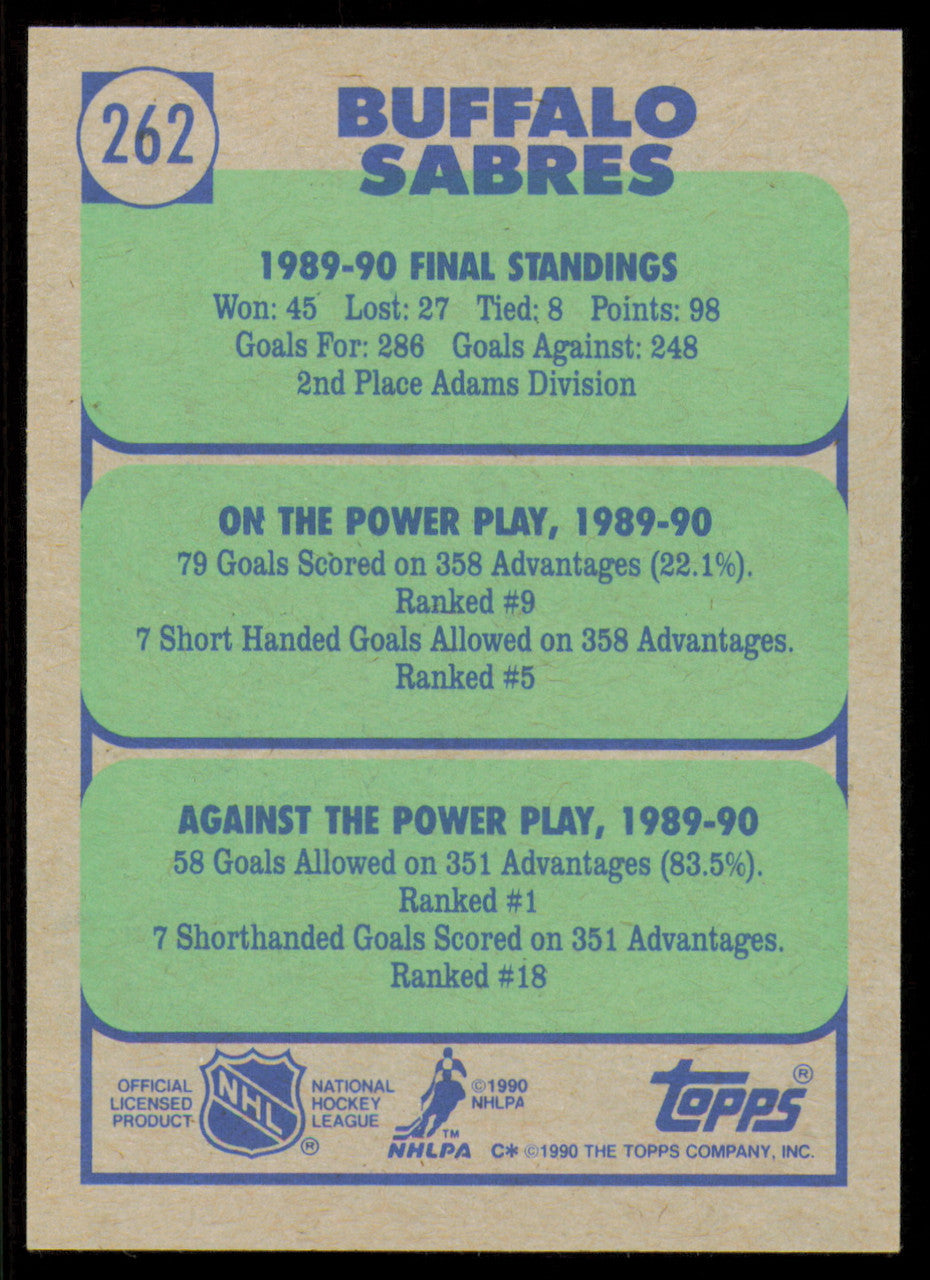 Phil Housley Autographed 1990-91 Topps Card #262 Buffalo Sabres SKU #255120