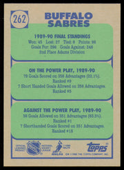 Phil Housley Autographed 1990-91 Topps Card #262 Buffalo Sabres SKU #255121