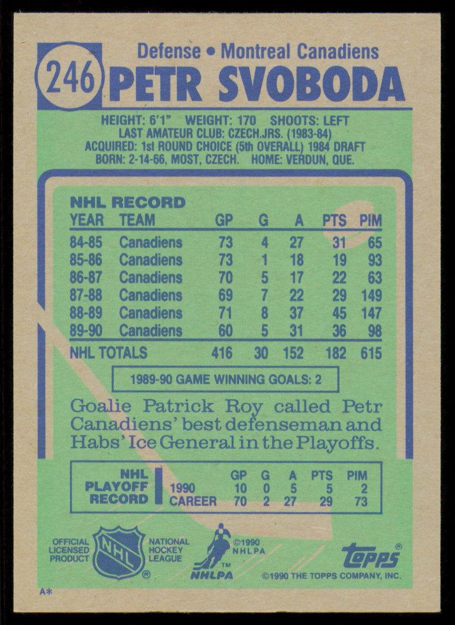 Petr Svoboda Autographed 1990-91 Topps Card #246 Montreal Canadiens SKU #255123