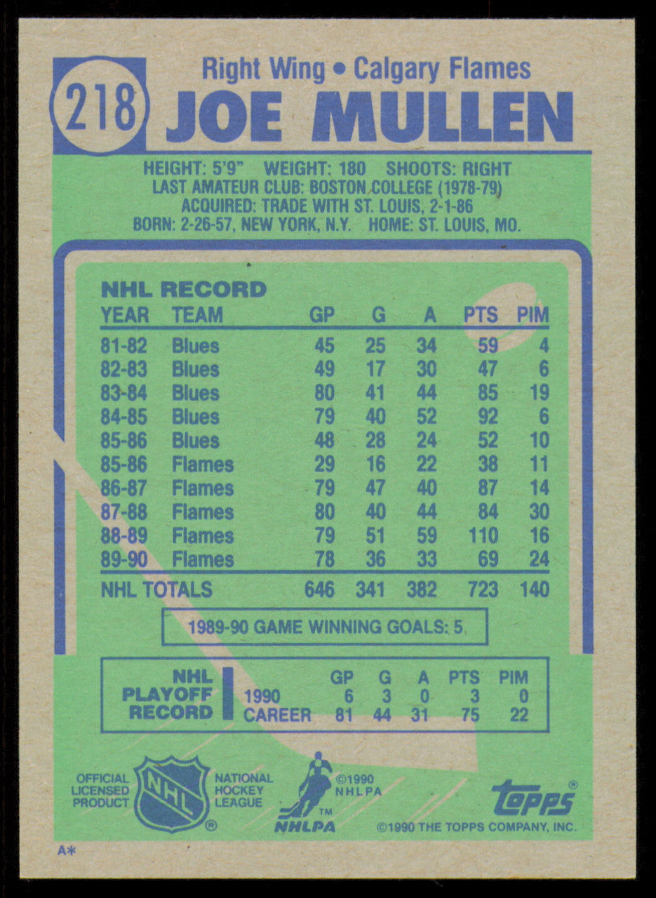 Joe Mullen Autographed 1990-91 Topps Card #218 Calgary Flames SKU #255125