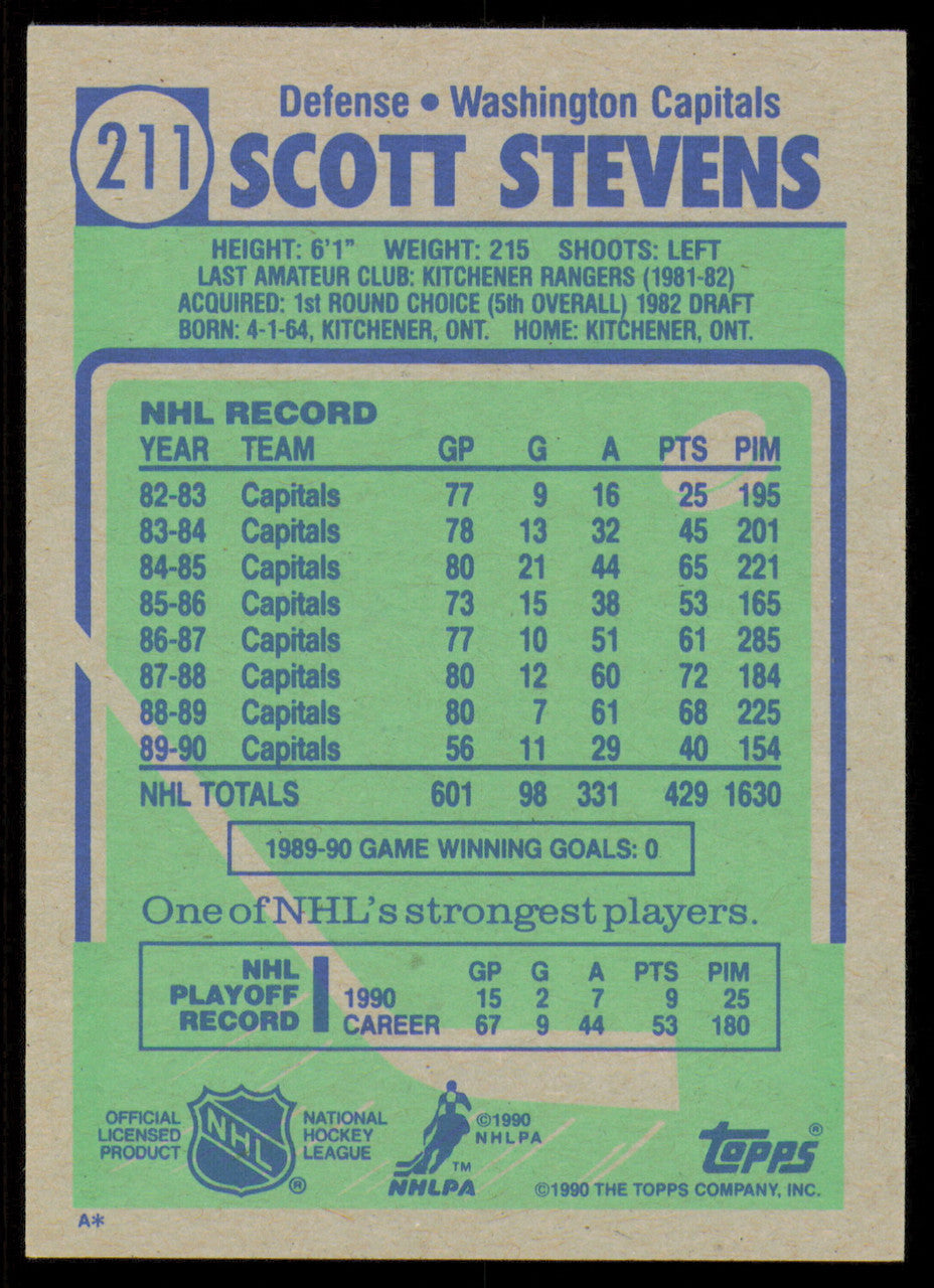 Scott Stevens Autographed 1990-91 Topps Card #211 Washington Capitals SKU #255127
