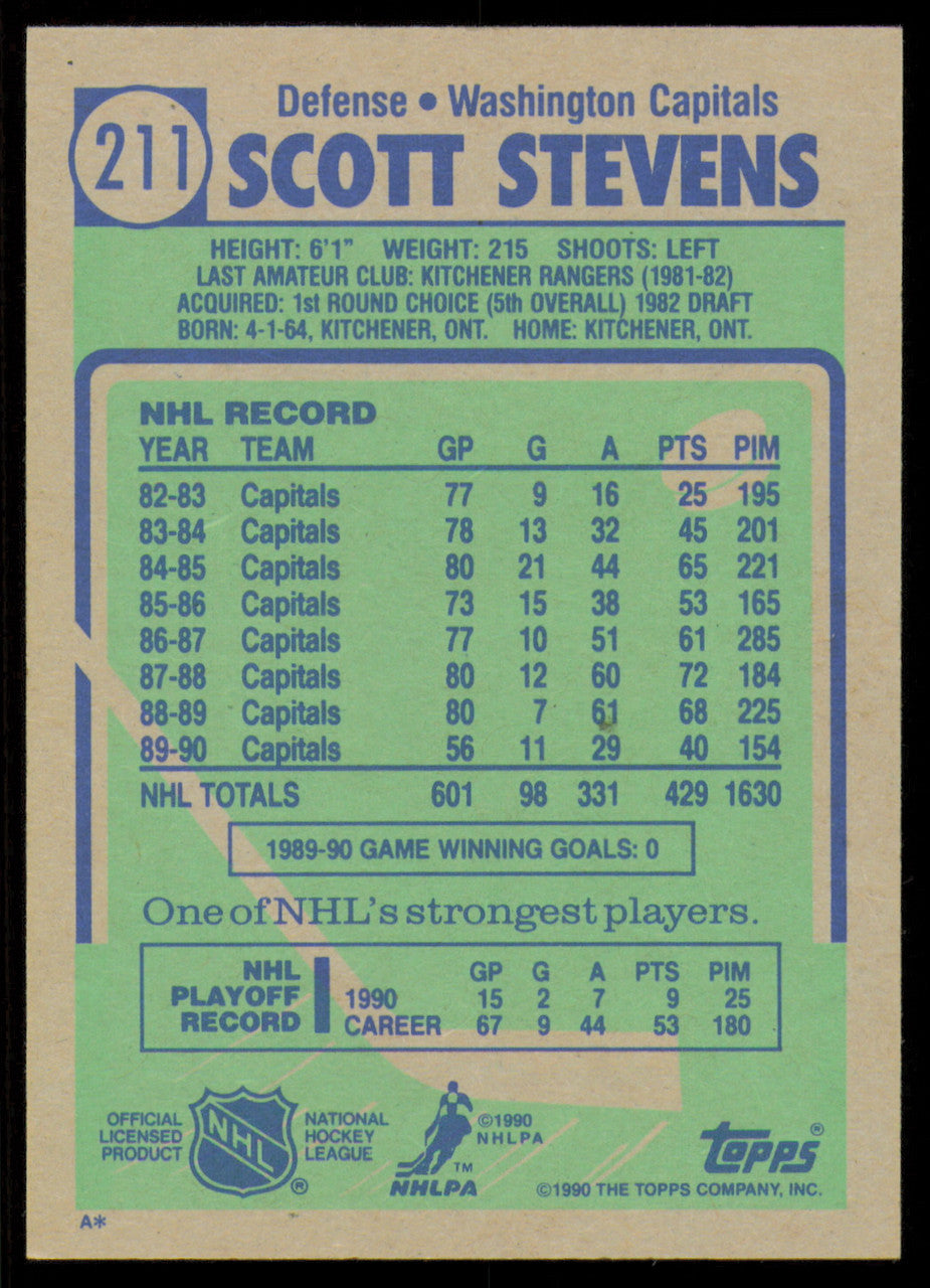 Scott Stevens Autographed 1990-91 Topps Card #211 Washington Capitals SKU #255129