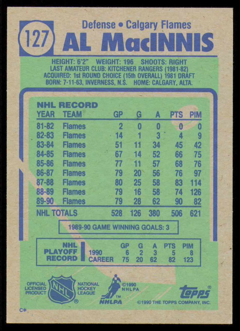 Al MacInnis Autographed 1990-91 Topps Card #127 Calgary Flames SKU #255142