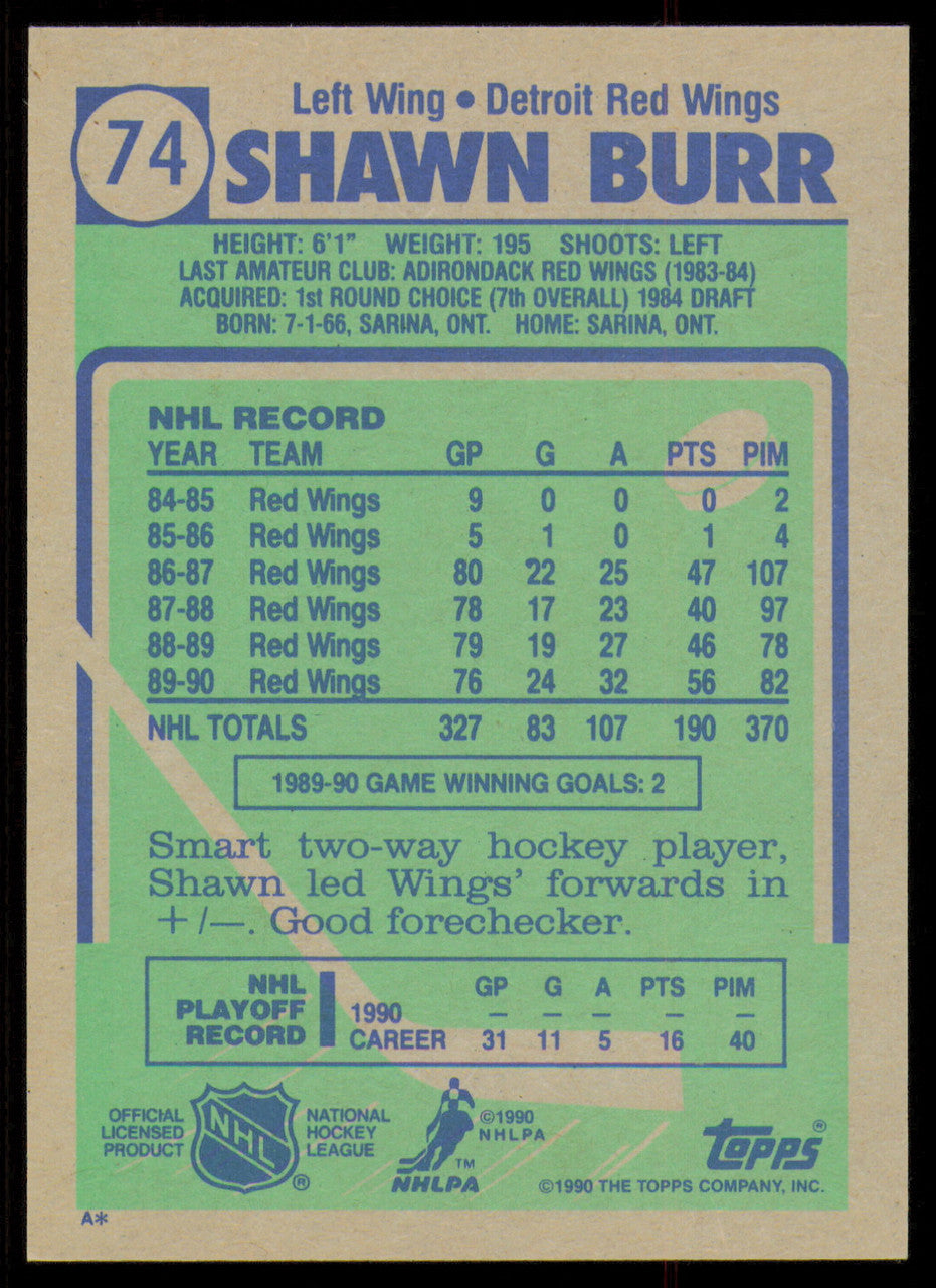 Shawn Burr Autographed 1990-91 Topps Card #74 Detroit Red Wings SKU #255145