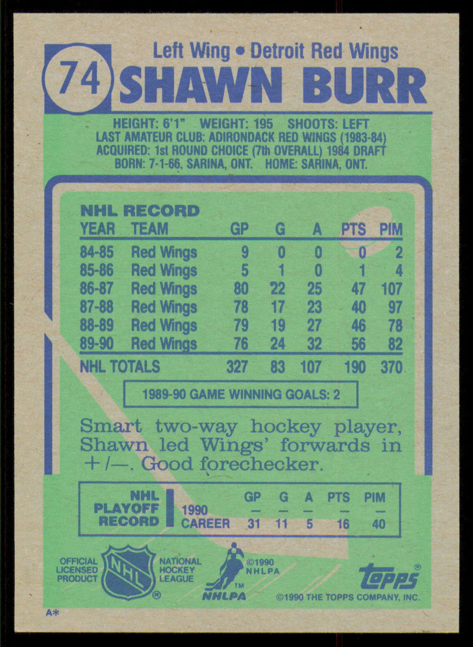 Shawn Burr Autographed 1990-91 Topps Card #74 Detroit Red Wings SKU #255146